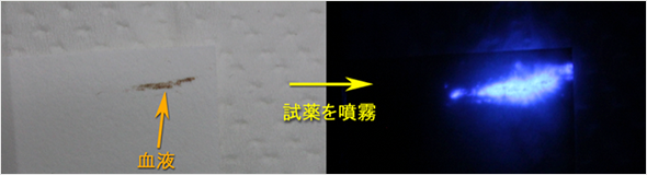 血液に試薬を噴霧