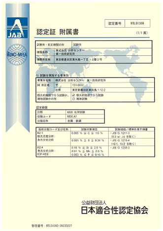 認定書附属書