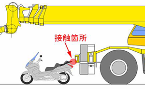⑤ 接触事故